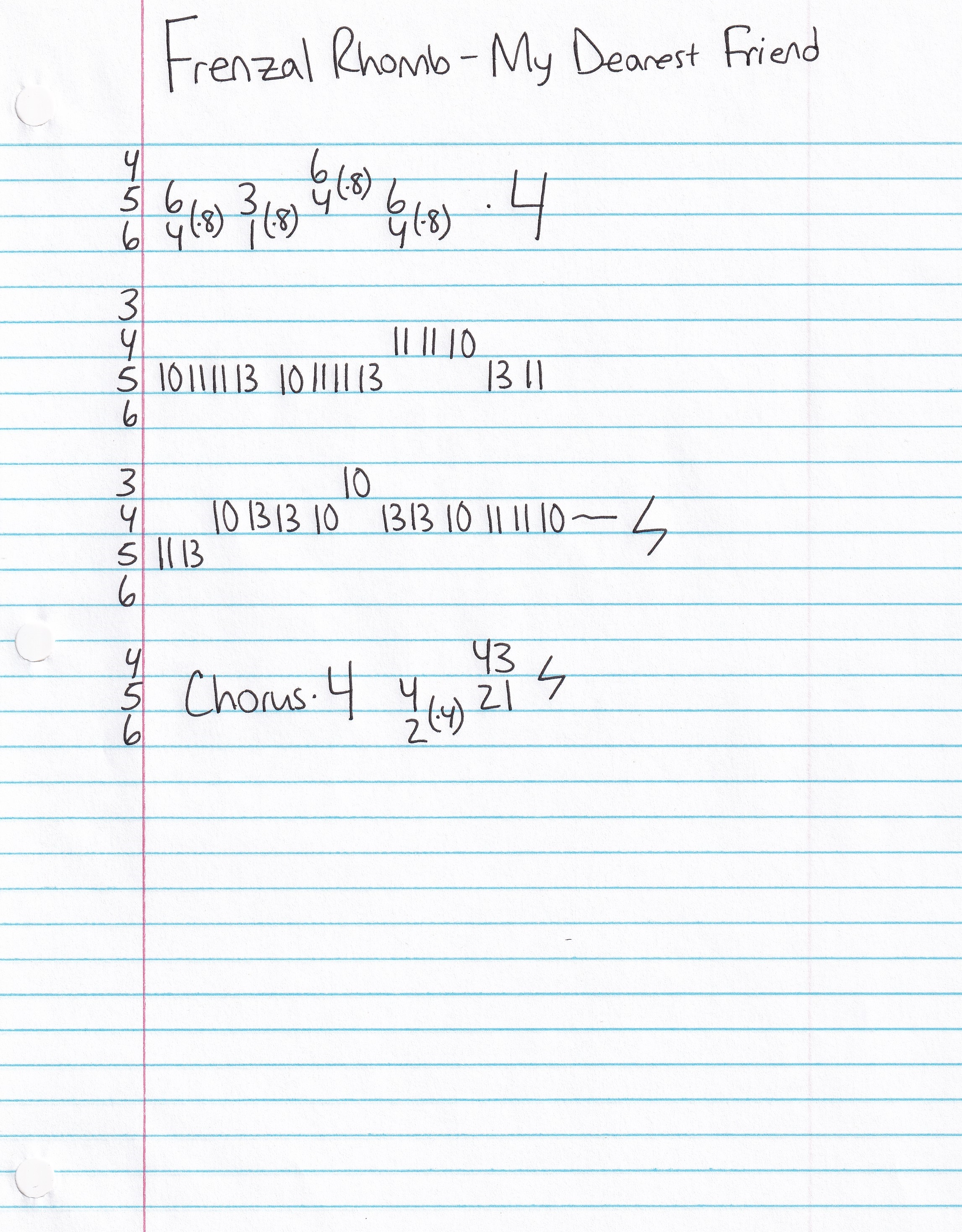 High quality guitar tab for My Dearest Friend by Frenzal Rhomb off of the album Smoko At The Pet Food Factory. ***Complete and accurate guitar tab!***